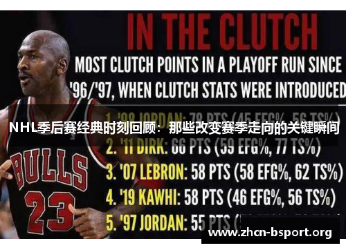 NHL季后赛经典时刻回顾:那些改变赛季走向的关键瞬间 NHL季后赛经典时刻回顾:那些改变赛季走向的关键瞬间