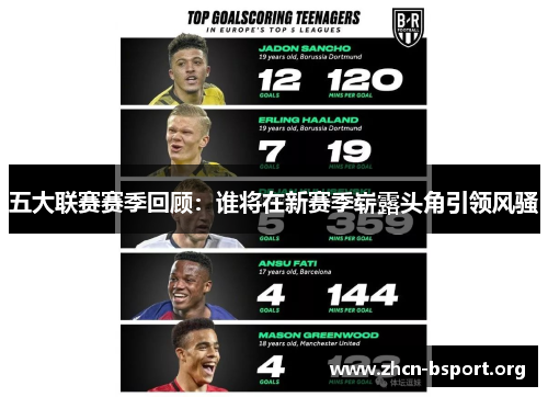 五大联赛赛季回顾:谁将在新赛季崭露头角引领风骚 五大联赛赛季回顾:谁将在新赛季崭露头角引领风骚