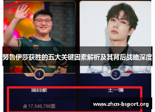 努鲁伊莎获胜的五大关键因素解析及其背后战略深度 努鲁伊莎获胜的五大关键因素解析及其背后战略深度