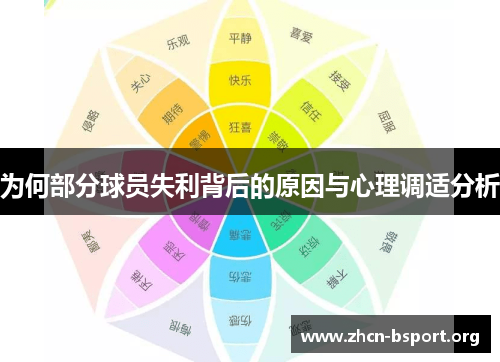 为何部分球员失利背后的原因与心理调适分析 为何部分球员失利背后的原因与心理调适分析