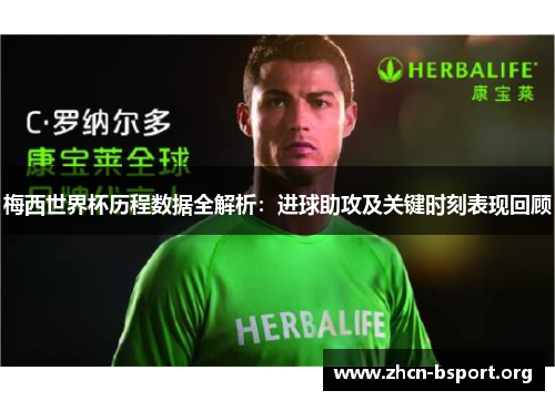 梅西世界杯历程数据全解析:进球助攻及关键时刻表现回顾 梅西世界杯历程数据全解析:进球助攻及关键时刻表现回顾