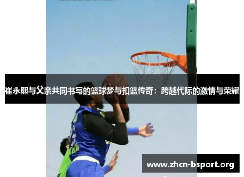 崔永熙与父亲共同书写的篮球梦与扣篮传奇:跨越代际的激情与荣耀 崔永熙与父亲共同书写的篮球梦与扣篮传奇:跨越代际的激情与荣耀