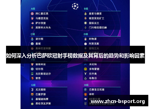 如何深入分析巴萨欧冠射手榜数据及其背后的趋势和影响因素 如何深入分析巴萨欧冠射手榜数据及其背后的趋势和影响因素