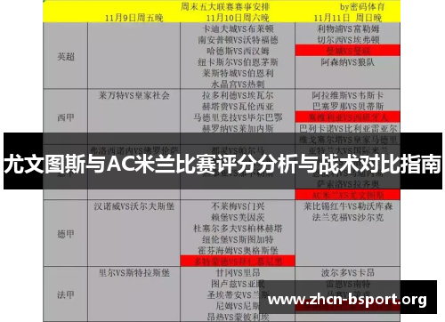 尤文图斯与AC米兰比赛评分分析与战术对比指南 尤文图斯与AC米兰比赛评分分析与战术对比指南