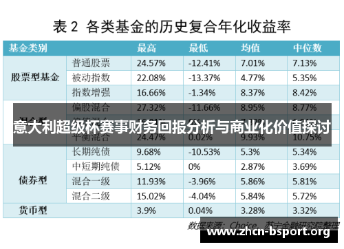 意大利超级杯赛事财务回报分析与商业化价值探讨 意大利超级杯赛事财务回报分析与商业化价值探讨