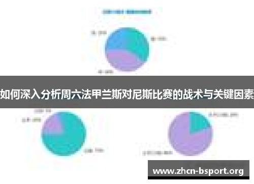 如何深入分析周六法甲兰斯对尼斯比赛的战术与关键因素 如何深入分析周六法甲兰斯对尼斯比赛的战术与关键因素