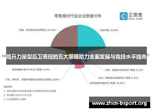 提升力量型后卫表现的五大策略助力全面发展与竞技水平提高 提升力量型后卫表现的五大策略助力全面发展与竞技水平提高
