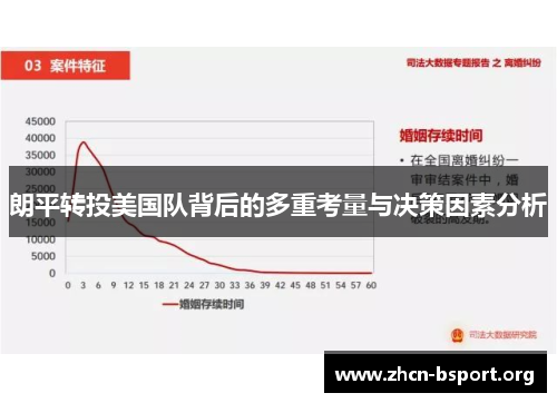 朗平转投美国队背后的多重考量与决策因素分析 朗平转投美国队背后的多重考量与决策因素分析