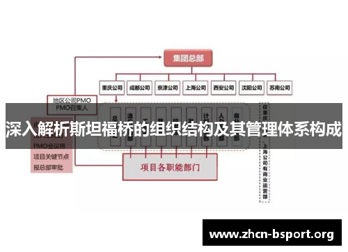 深入解析斯坦福桥的组织结构及其管理体系构成 深入解析斯坦福桥的组织结构及其管理体系构成