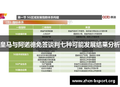 皇马与阿诺德免签谈判七种可能发展结果分析 皇马与阿诺德免签谈判七种可能发展结果分析