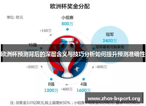 欧洲杯预测背后的深层含义与技巧分析如何提升预测准确性 欧洲杯预测背后的深层含义与技巧分析如何提升预测准确性