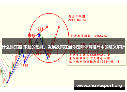 什么是东超 东超的起源、发展及其在当今国际体育格局中的意义解析 什么是东超 东超的起源、发展及其在当今国际体育格局中的意义解析