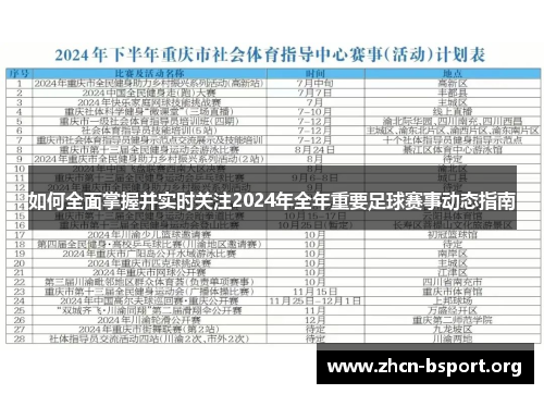如何全面掌握并实时关注2024年全年重要足球赛事动态指南