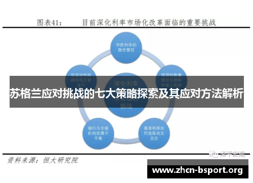 苏格兰应对挑战的七大策略探索及其应对方法解析 苏格兰应对挑战的七大策略探索及其应对方法解析