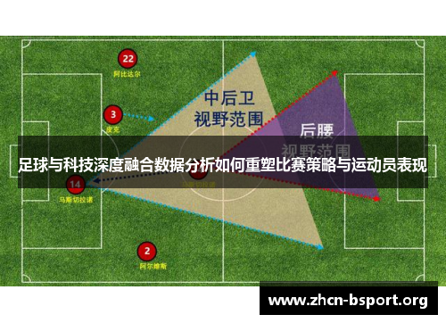 足球与科技深度融合数据分析如何重塑比赛策略与运动员表现 足球与科技深度融合数据分析如何重塑比赛策略与运动员表现