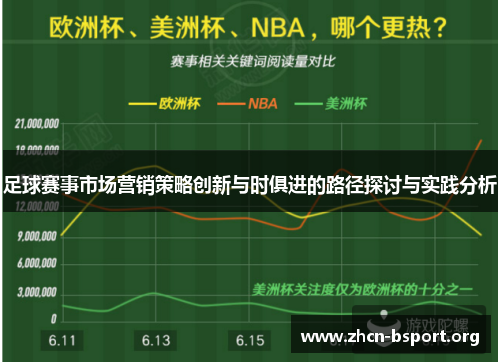 足球赛事市场营销策略创新与时俱进的路径探讨与实践分析 足球赛事市场营销策略创新与时俱进的路径探讨与实践分析