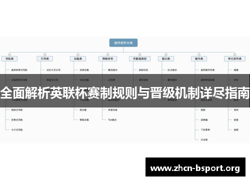 全面解析英联杯赛制规则与晋级机制详尽指南 全面解析英联杯赛制规则与晋级机制详尽指南