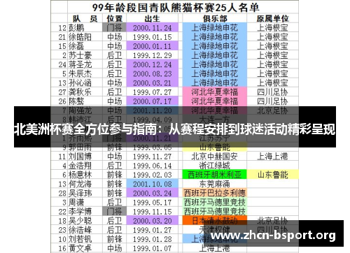 北美洲杯赛全方位参与指南：从赛程安排到球迷活动精彩呈现