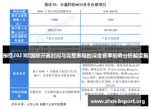 围绕2023欧国联开赛时间与完整赛程的深度赛事前瞻分析解读篇
