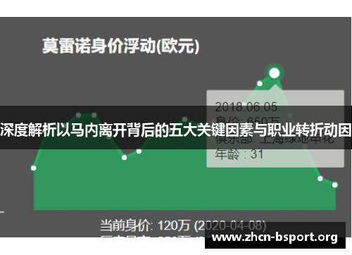 深度解析以马内离开背后的五大关键因素与职业转折动因 深度解析以马内离开背后的五大关键因素与职业转折动因